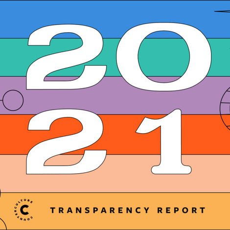 Our 2021 Transparency Report