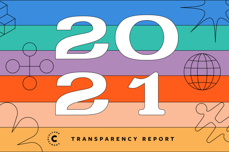 Our 2021 Transparency Report – Counter Culture Coffee