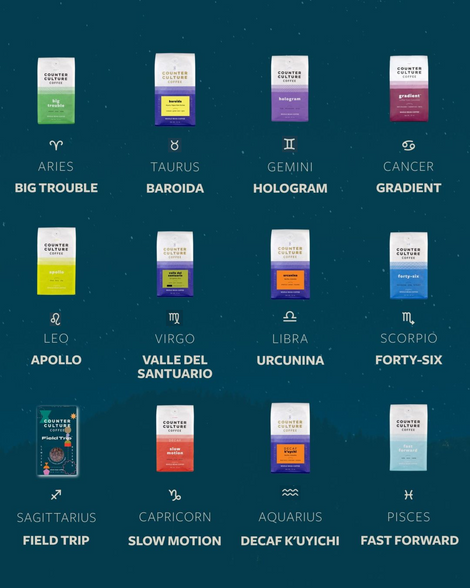 Aries - Big Trouble Taurus - Baroida Gemini - Hologram Cancer - Gradient Leo - Apollo Virgo - Valle del Santuario Libra - Urcunina  Scorpio - Forty-Six Sagittarius - Field Trip Capricorn - Slow Motion Aquarius - Decaf K'uyichi Pisces - Fast Forward