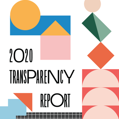 Our 2020 Transparency Report