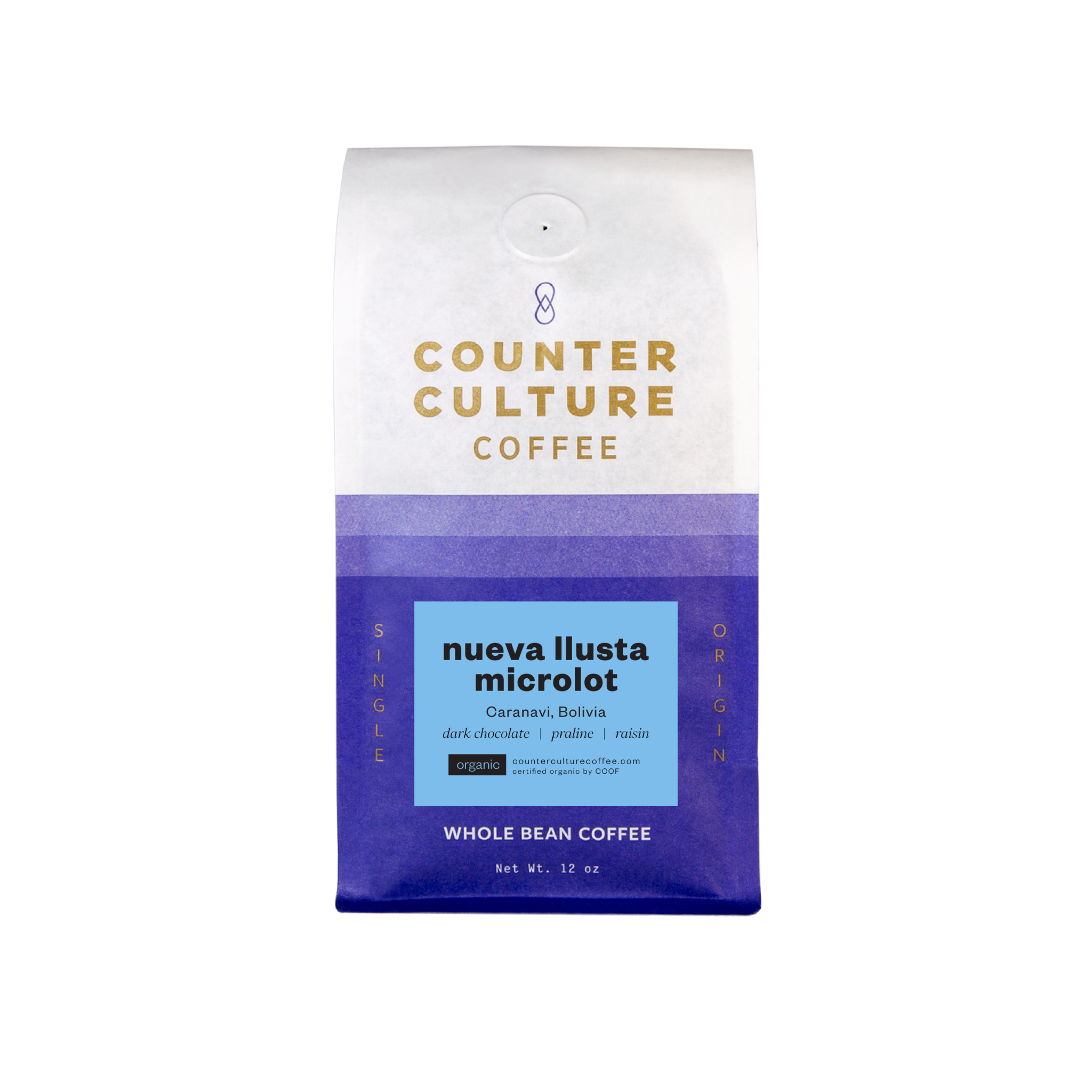 Photo of Nueva Llusta - Microlot